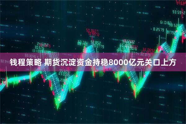 钱程策略 期货沉淀资金持稳8000亿元关口上方