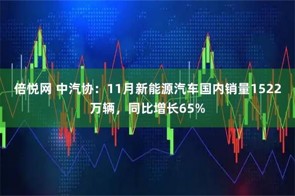 倍悦网 中汽协：11月新能源汽车国内销量1522万辆，同比增长65%